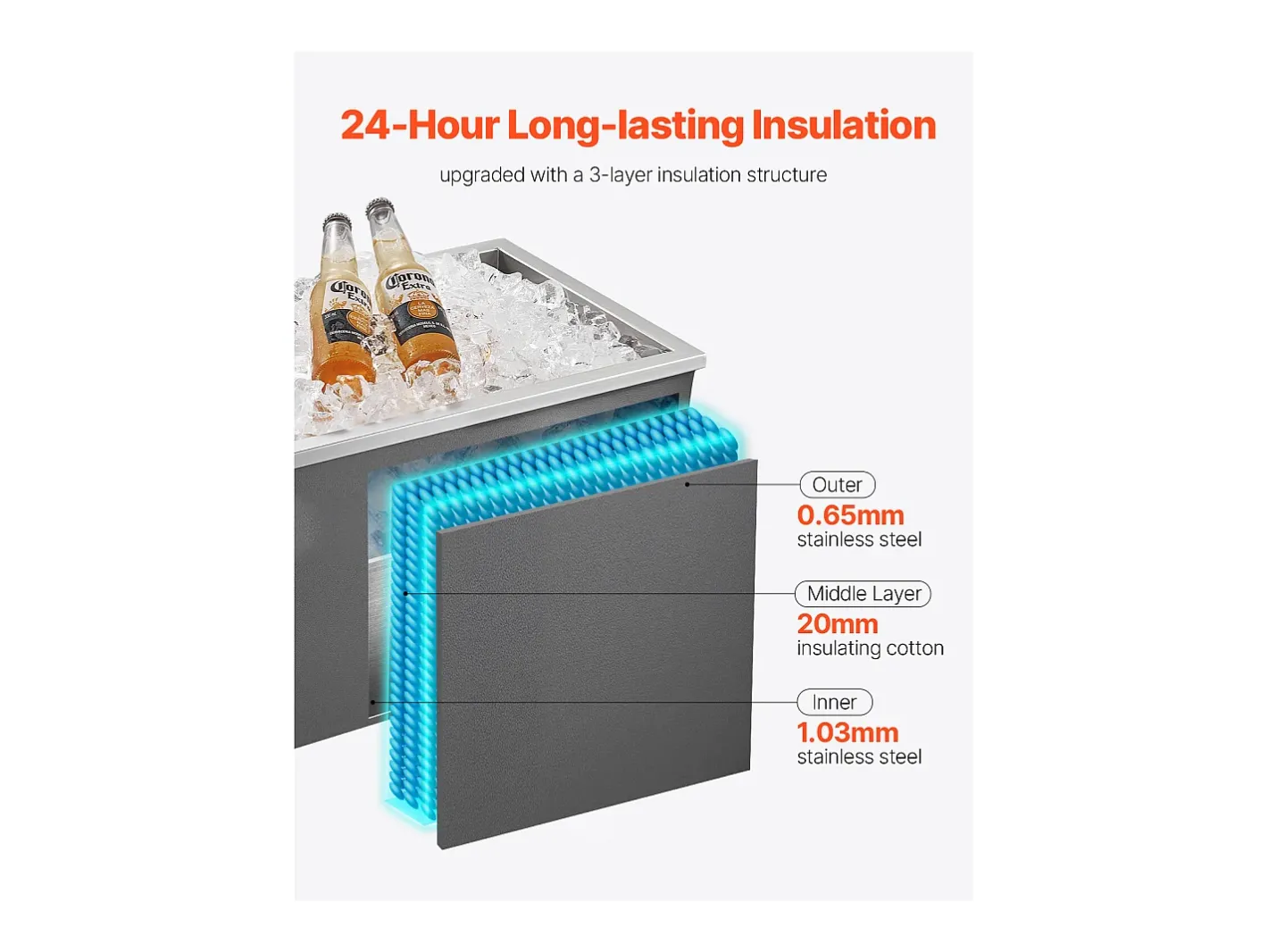 Acessório Vinho E Bar*Cofre Térmico de Encastrar em Aço Inoxidável SucceBuy, 50,8 x 35,5 x 30,6 cm, Caixa de Gelo Comercial para Exterior de 30 L para Vinho e Cerveja Gelados Prateado