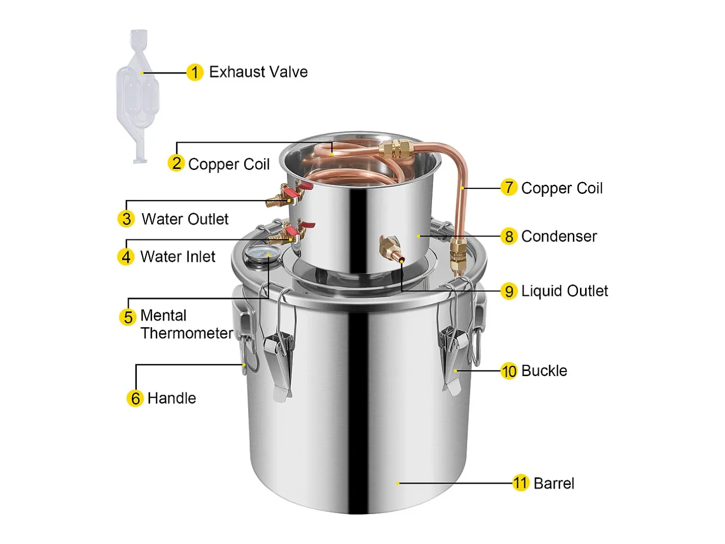 Destilador de Álcool SucceBuy 12.5 L, Kit Moonshine Still, Destilaria de Whisky com Bomba d'Água* Hot