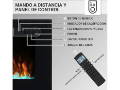 Hot Lareira elétrica BALDERIA Fiamma 48 - Lareira embutida - Lareira