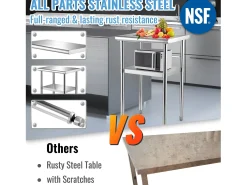 Mesa de Trabalho de Aço Inox SucceBuy, 61 x 46 x 91 cm, Mesa de Preparação de Alimentos Comercial* Sale