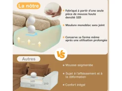 Sofá de Canto Modular em tecido peluche, com 2 puffs e 2 almofadas, 204x179x73cm,*DripeX Online