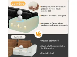 Sofá de Canto Modular em tecido peluche, com 3 puffs e 3 almofadas, 291x179x73cm,*DripeX Discount