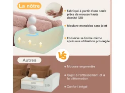 Sofá de Canto Modular Forma de U em tecido peluche, com 2 puffs e 4 almofadas, 378x179x73cm,*DripeX Discount